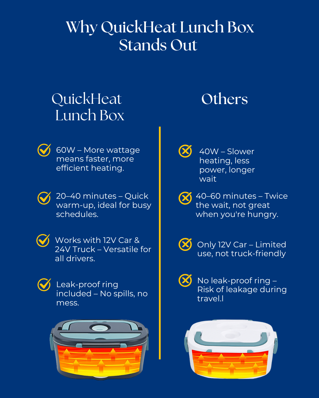 QuickHeat: Your Portable Power Kitchen!