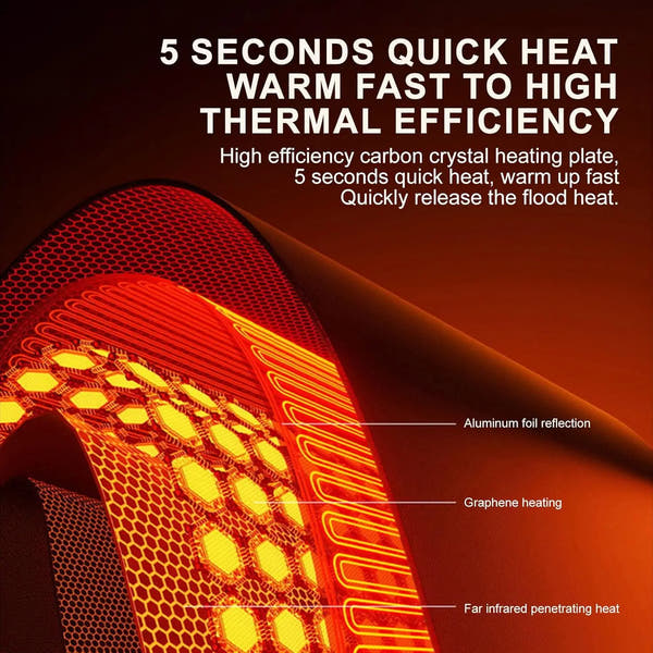 HeatHaven Pro – Silent Foldable Leg & Back Warmer