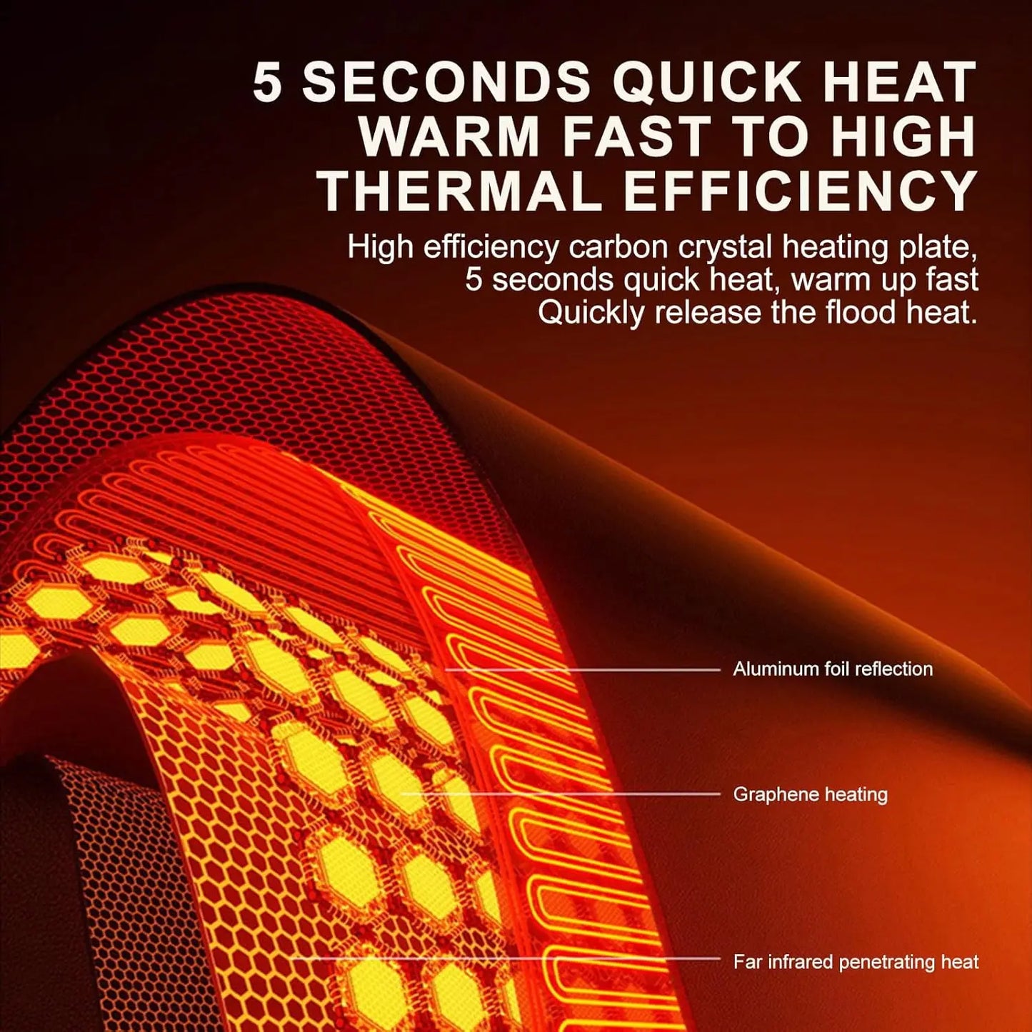 HeatHaven Pro – Silent Foldable Leg & Back Warmer